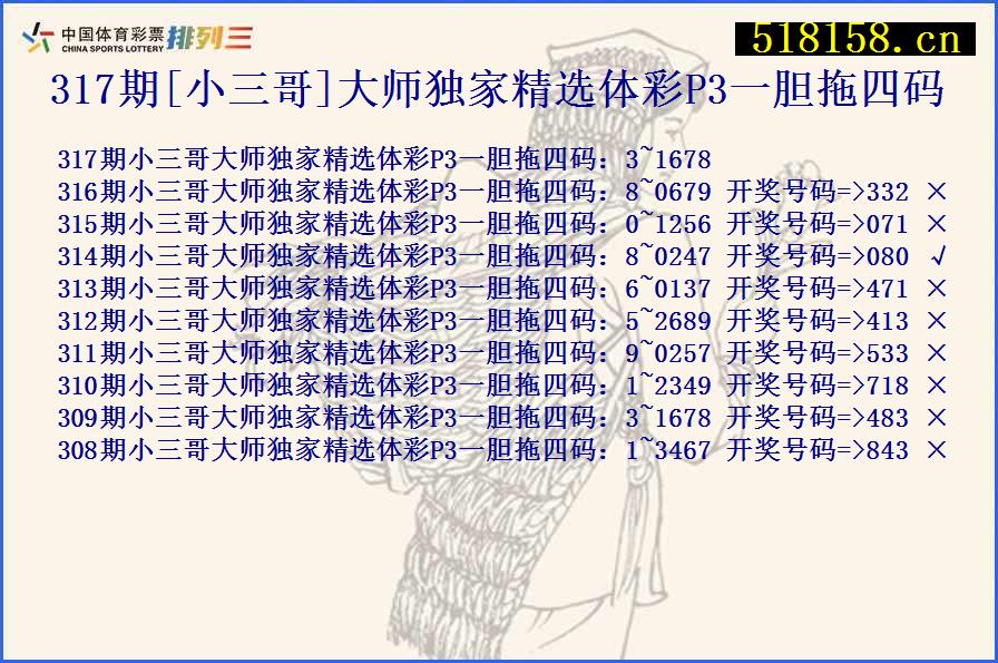 317期[小三哥]大师独家精选体彩P3一胆拖四码