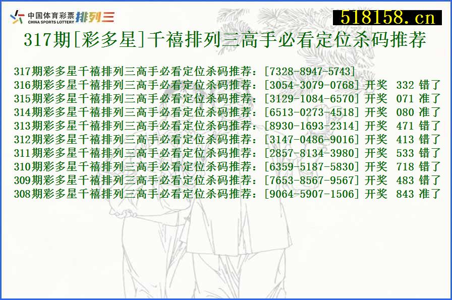 317期[彩多星]千禧排列三高手必看定位杀码推荐