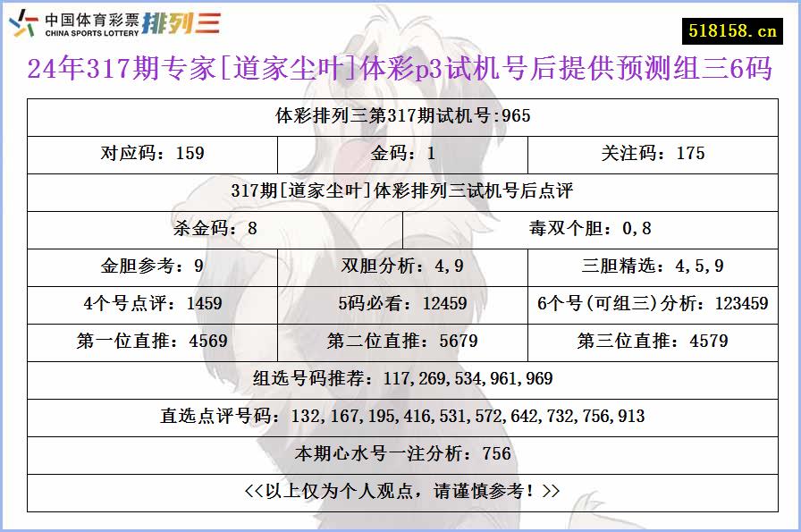 24年317期专家[道家尘叶]体彩p3试机号后提供预测组三6码