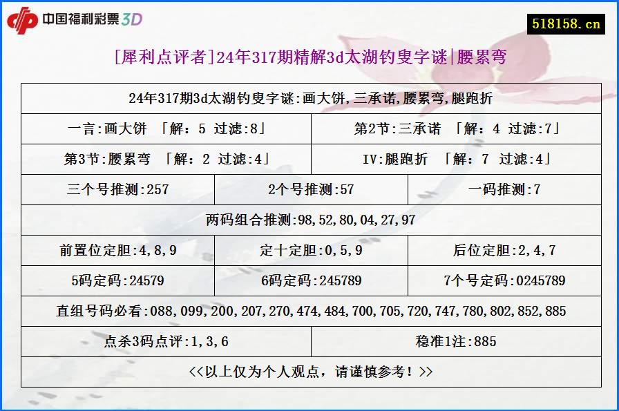 [犀利点评者]24年317期精解3d太湖钓叟字谜|腰累弯