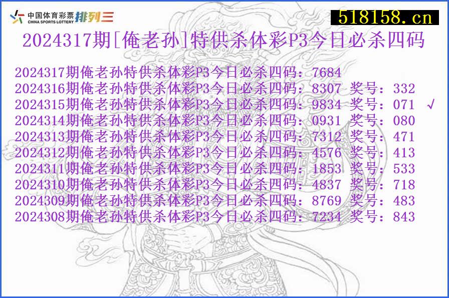 2024317期[俺老孙]特供杀体彩P3今日必杀四码