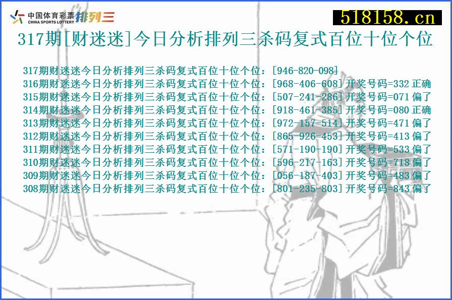 317期[财迷迷]今日分析排列三杀码复式百位十位个位