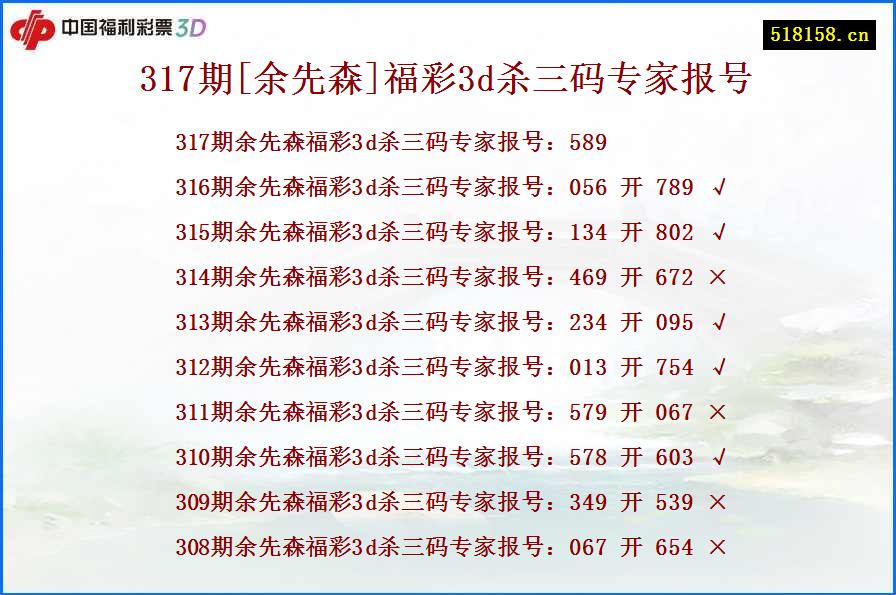 317期[余先森]福彩3d杀三码专家报号