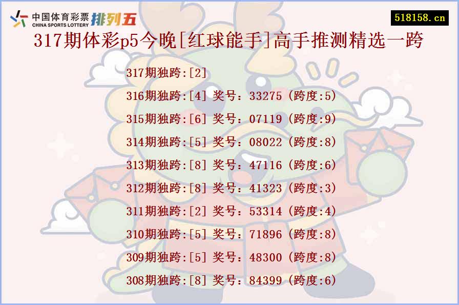 317期体彩p5今晚[红球能手]高手推测精选一跨