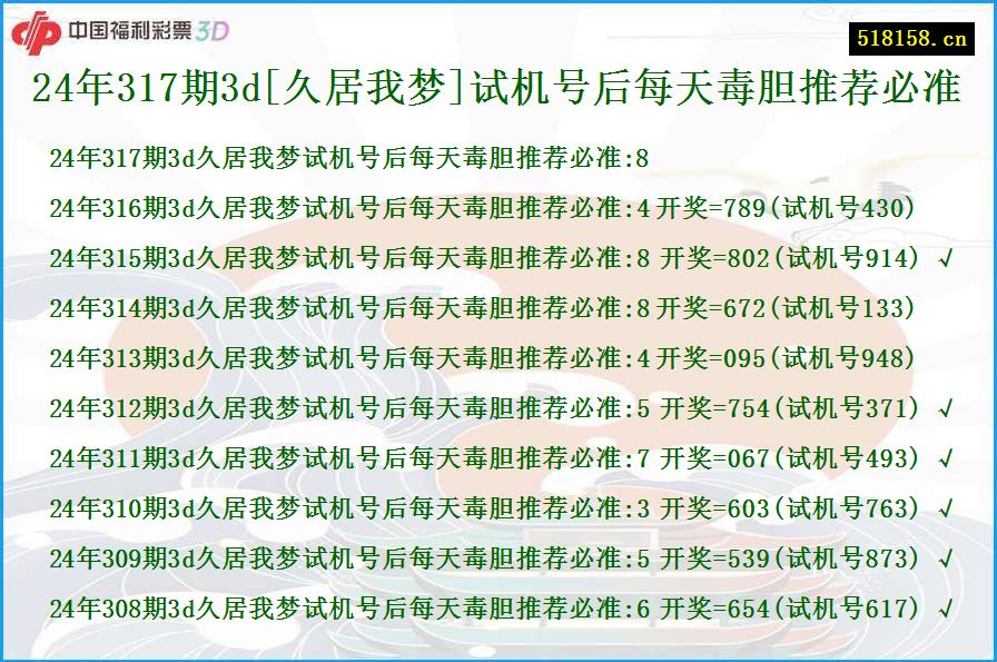 24年317期3d[久居我梦]试机号后每天毒胆推荐必准