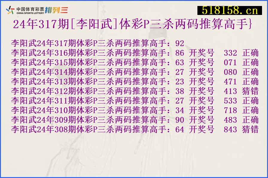 24年317期[李阳武]体彩P三杀两码推算高手}