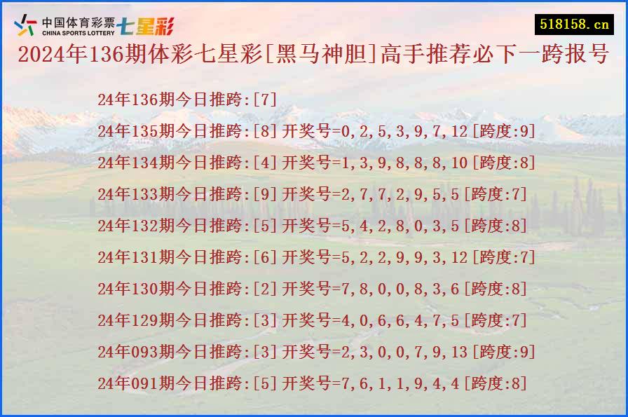 2024年136期体彩七星彩[黑马神胆]高手推荐必下一跨报号