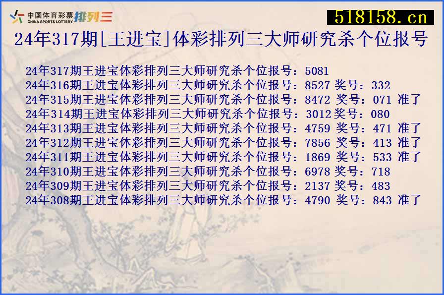 24年317期[王进宝]体彩排列三大师研究杀个位报号