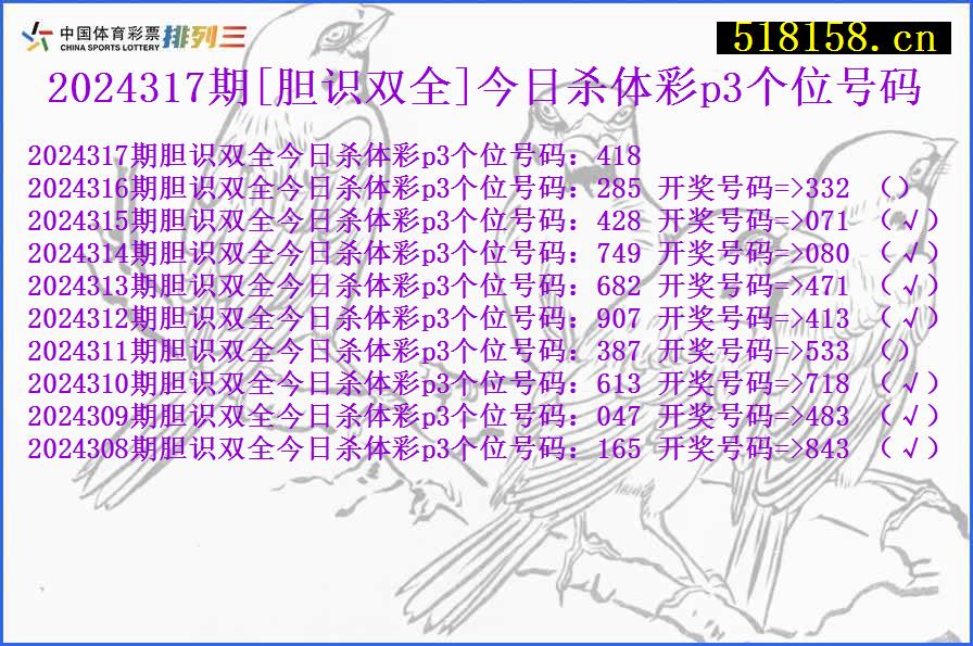 2024317期[胆识双全]今日杀体彩p3个位号码