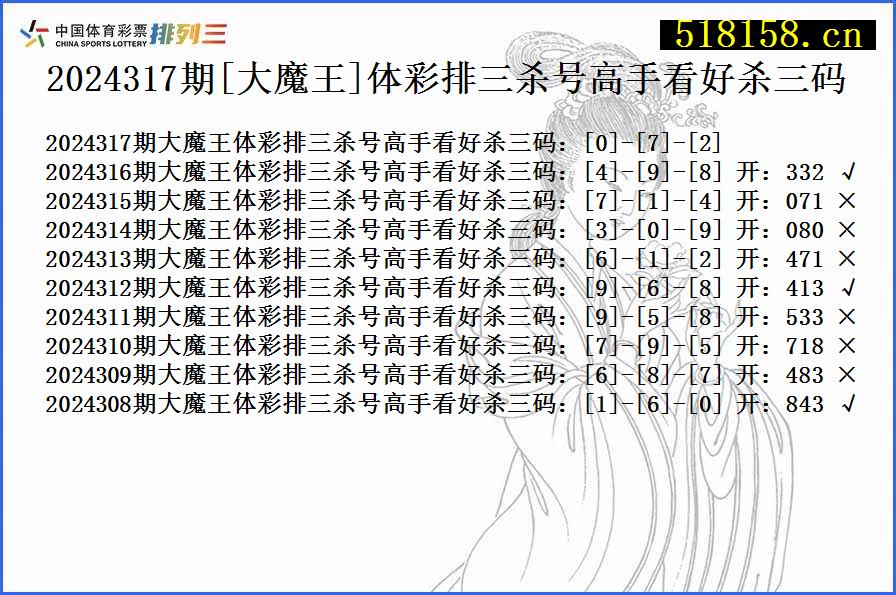 2024317期[大魔王]体彩排三杀号高手看好杀三码