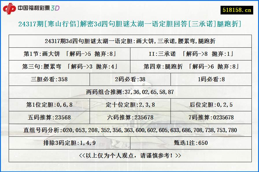 24317期[寒山行侣]解密3d四句胆谜太湖一语定胆回答[三承诺]腿跑折]