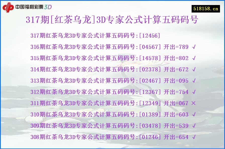 317期[红茶乌龙]3D专家公式计算五码码号