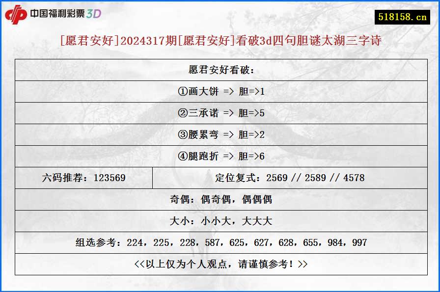 [愿君安好]2024317期[愿君安好]看破3d四句胆谜太湖三字诗