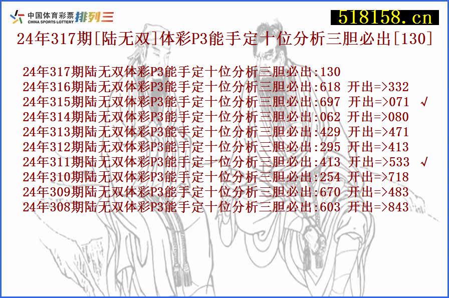 24年317期[陆无双]体彩P3能手定十位分析三胆必出[130]