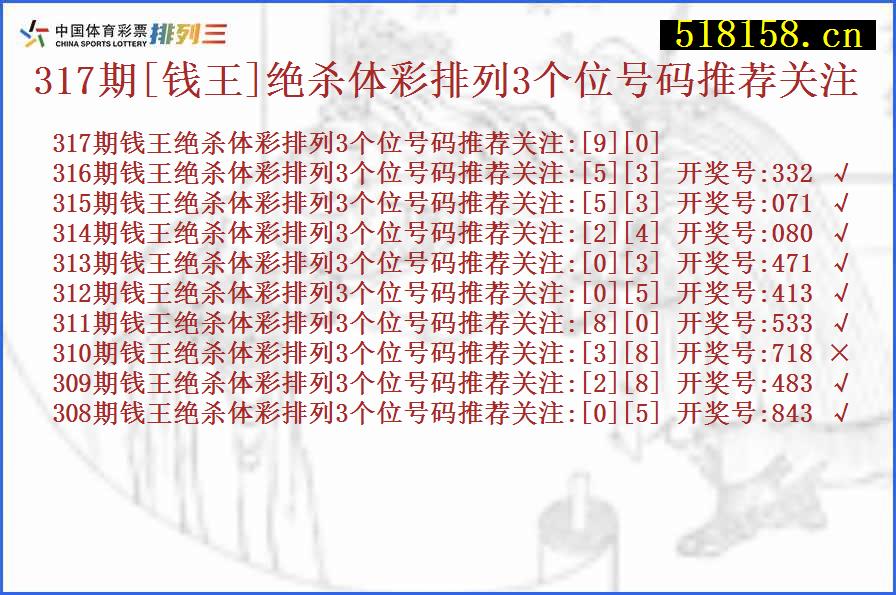 317期[钱王]绝杀体彩排列3个位号码推荐关注