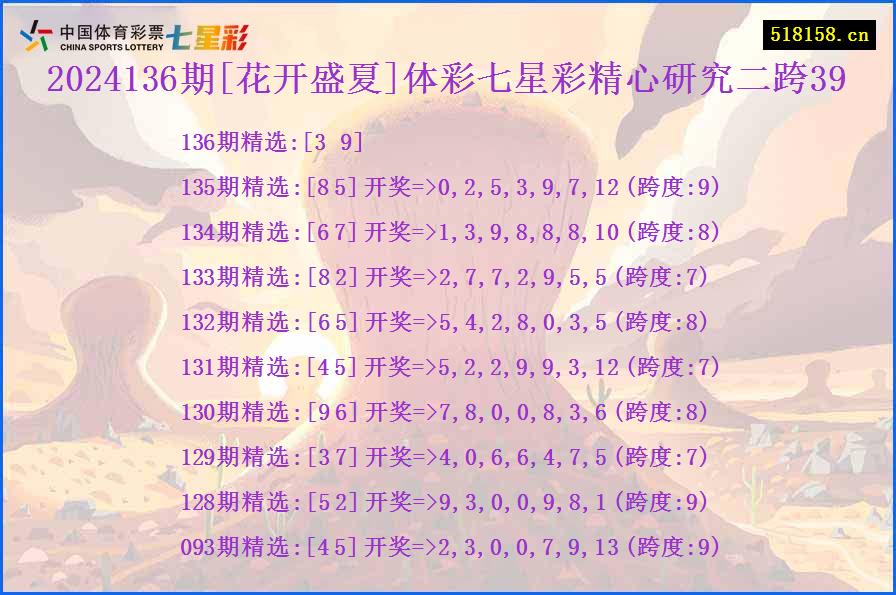 2024136期[花开盛夏]体彩七星彩精心研究二跨39