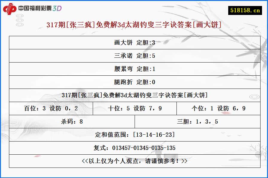 317期[张三疯]免费解3d太湖钓叟三字诀答案[画大饼]