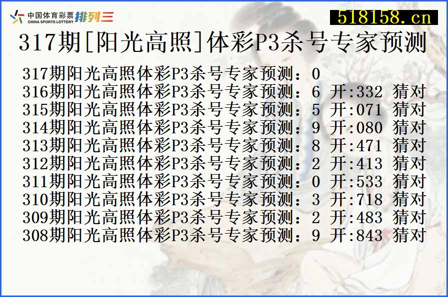 317期[阳光高照]体彩P3杀号专家预测