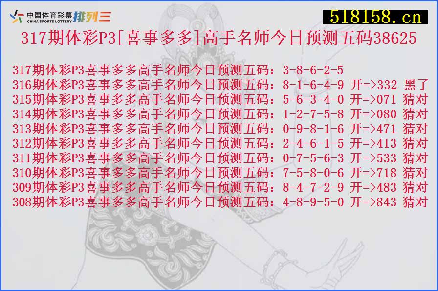 317期体彩P3[喜事多多]高手名师今日预测五码38625