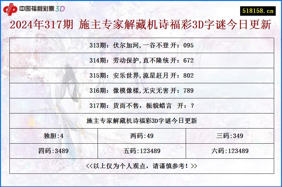 2024年317期 施主专家解藏机诗福彩3D字谜今日更新