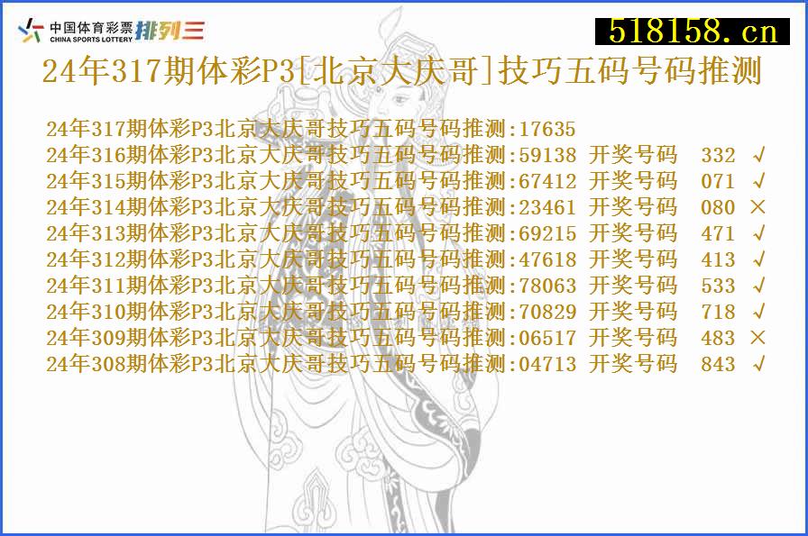 24年317期体彩P3[北京大庆哥]技巧五码号码推测