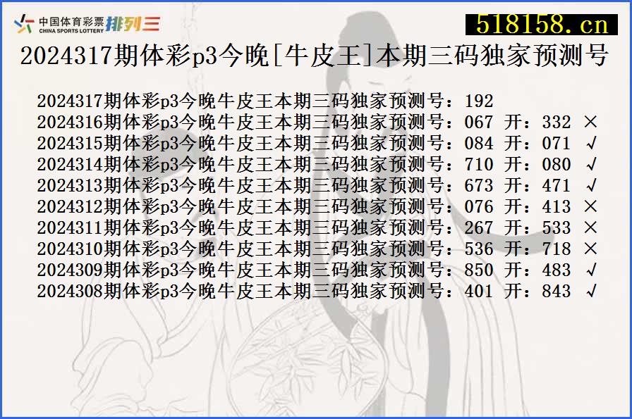 2024317期体彩p3今晚[牛皮王]本期三码独家预测号