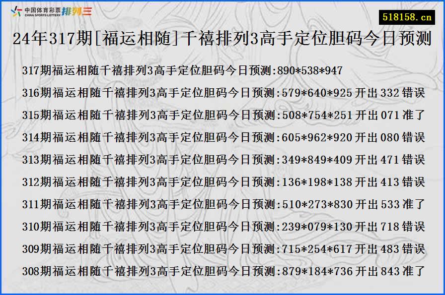 24年317期[福运相随]千禧排列3高手定位胆码今日预测