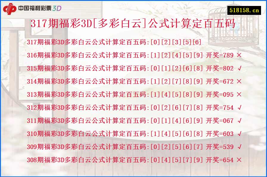 317期福彩3D[多彩白云]公式计算定百五码