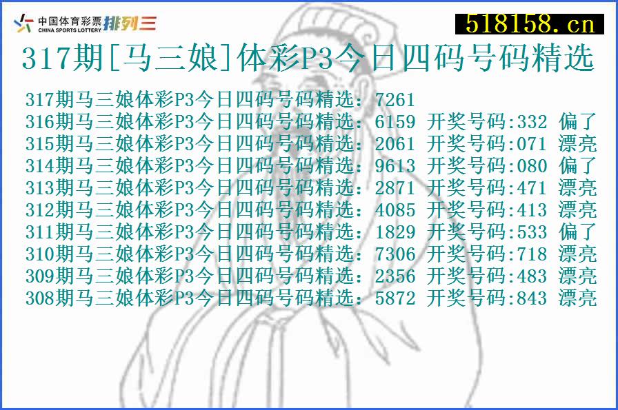 317期[马三娘]体彩P3今日四码号码精选