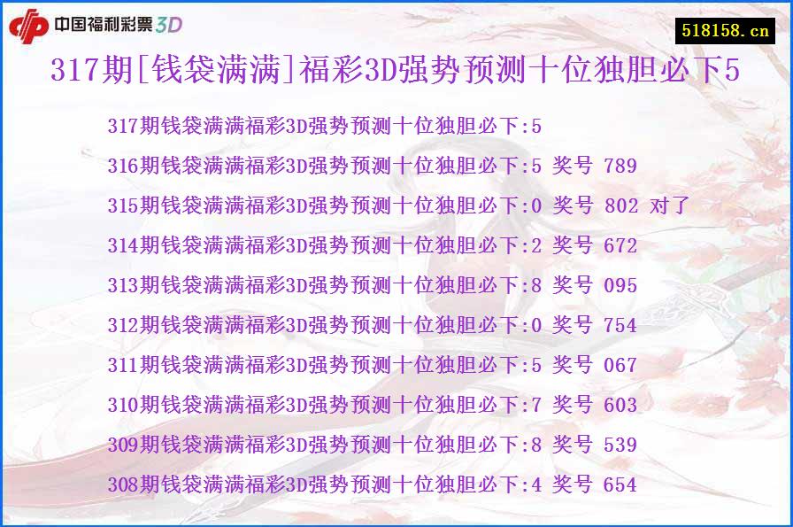 317期[钱袋满满]福彩3D强势预测十位独胆必下5