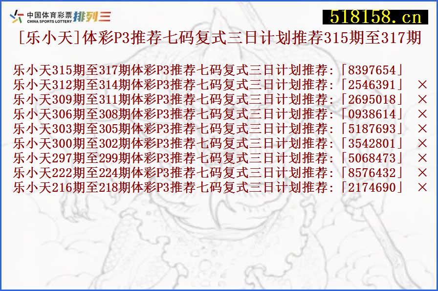 [乐小天]体彩P3推荐七码复式三日计划推荐315期至317期