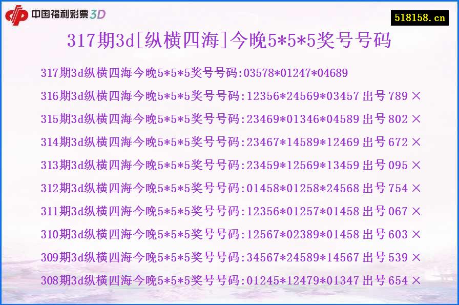 317期3d[纵横四海]今晚5*5*5奖号号码