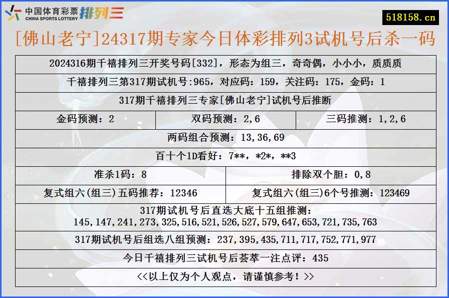 [佛山老宁]24317期专家今日体彩排列3试机号后杀一码