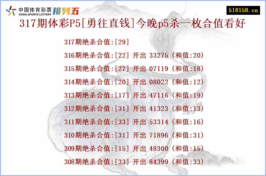 317期体彩P5[勇往直钱]今晚p5杀一枚合值看好