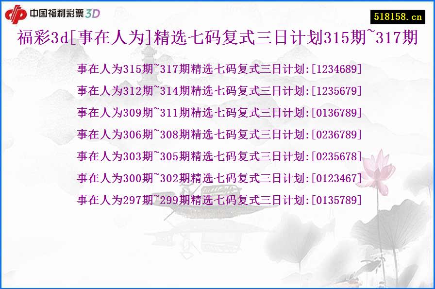 福彩3d[事在人为]精选七码复式三日计划315期~317期