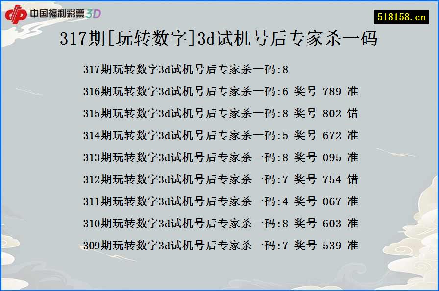 317期[玩转数字]3d试机号后专家杀一码