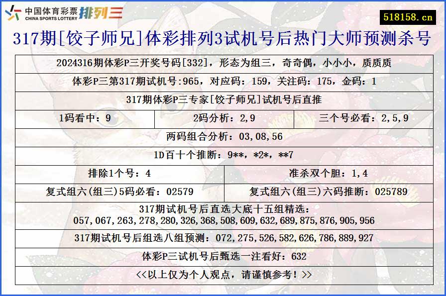 317期[饺子师兄]体彩排列3试机号后热门大师预测杀号