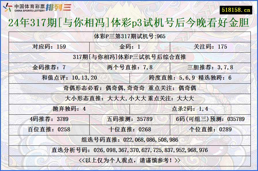 24年317期[与你相冯]体彩p3试机号后今晚看好金胆