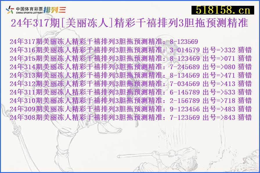 24年317期[美丽冻人]精彩千禧排列3胆拖预测精准