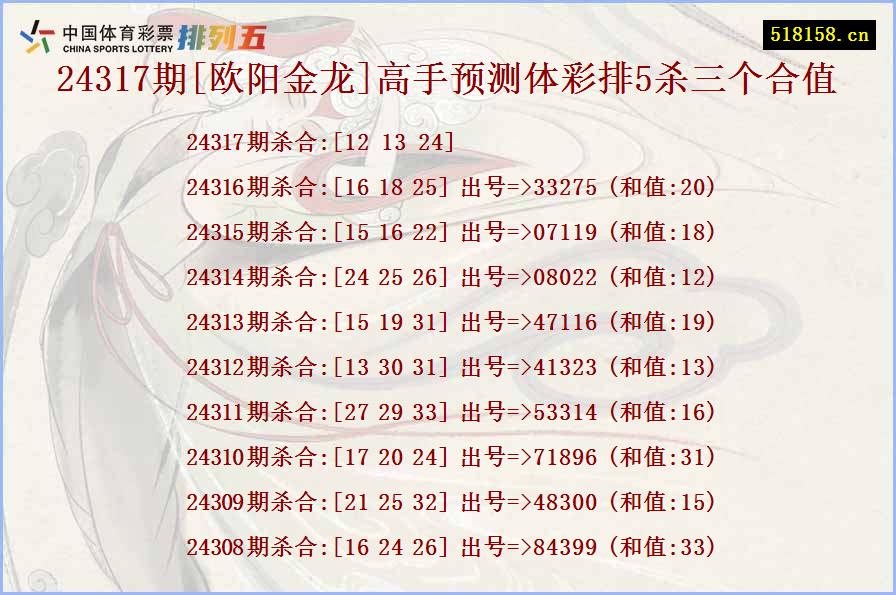 24317期[欧阳金龙]高手预测体彩排5杀三个合值