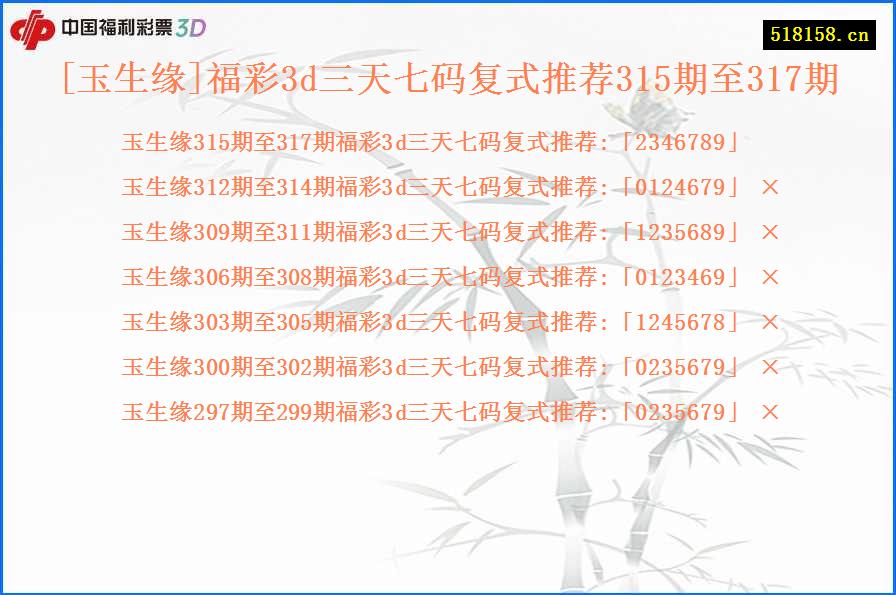 [玉生缘]福彩3d三天七码复式推荐315期至317期