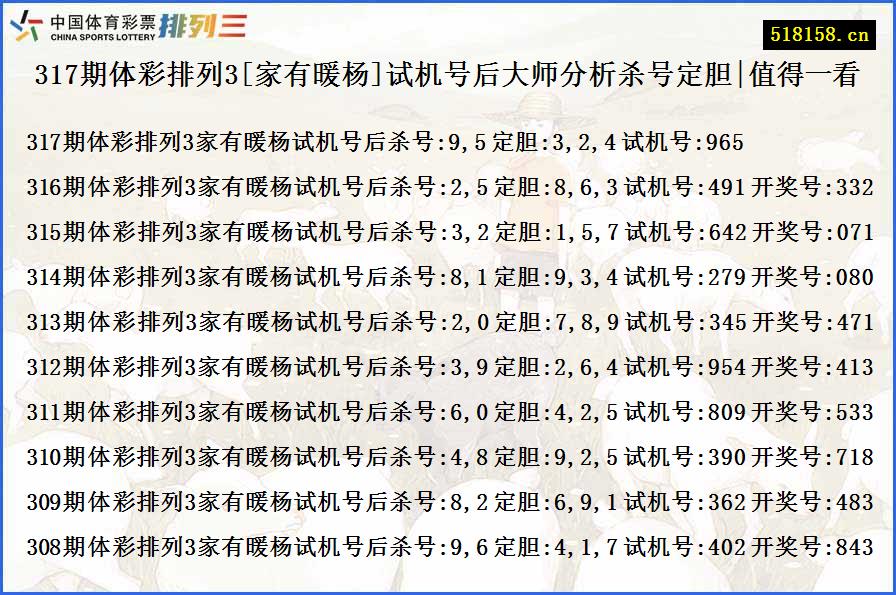 317期体彩排列3[家有暖杨]试机号后大师分析杀号定胆|值得一看