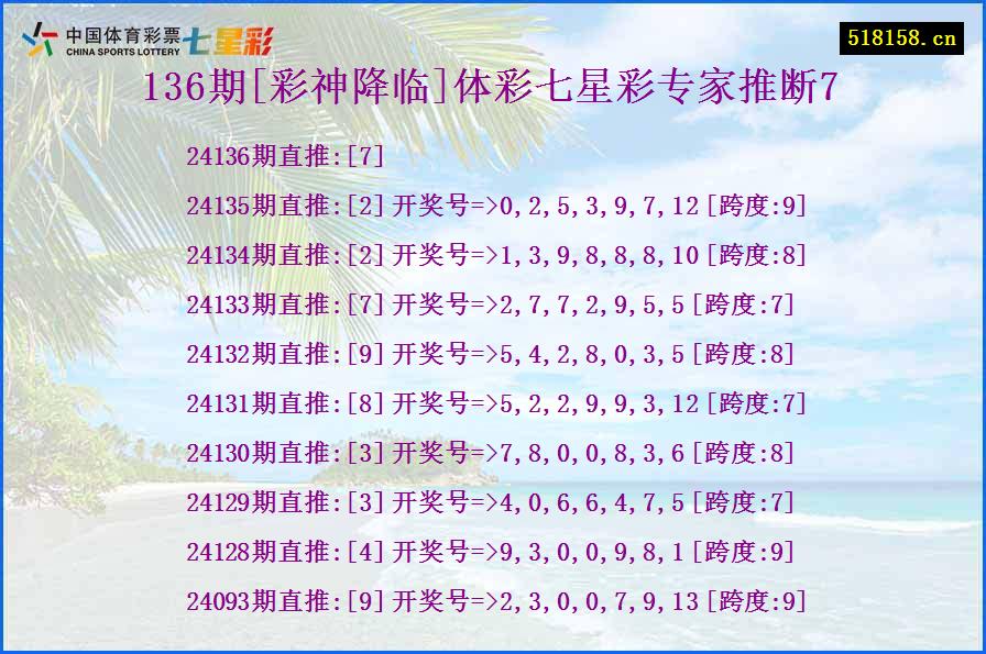 136期[彩神降临]体彩七星彩专家推断7