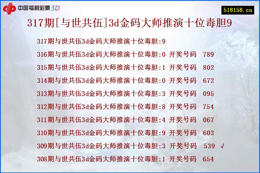 317期[与世共伍]3d金码大师推演十位毒胆9