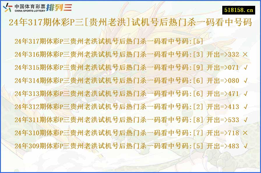 24年317期体彩P三[贵州老洪]试机号后热门杀一码看中号码