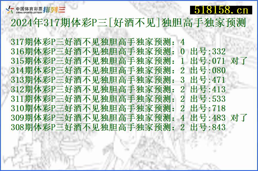 2024年317期体彩P三[好酒不见]独胆高手独家预测