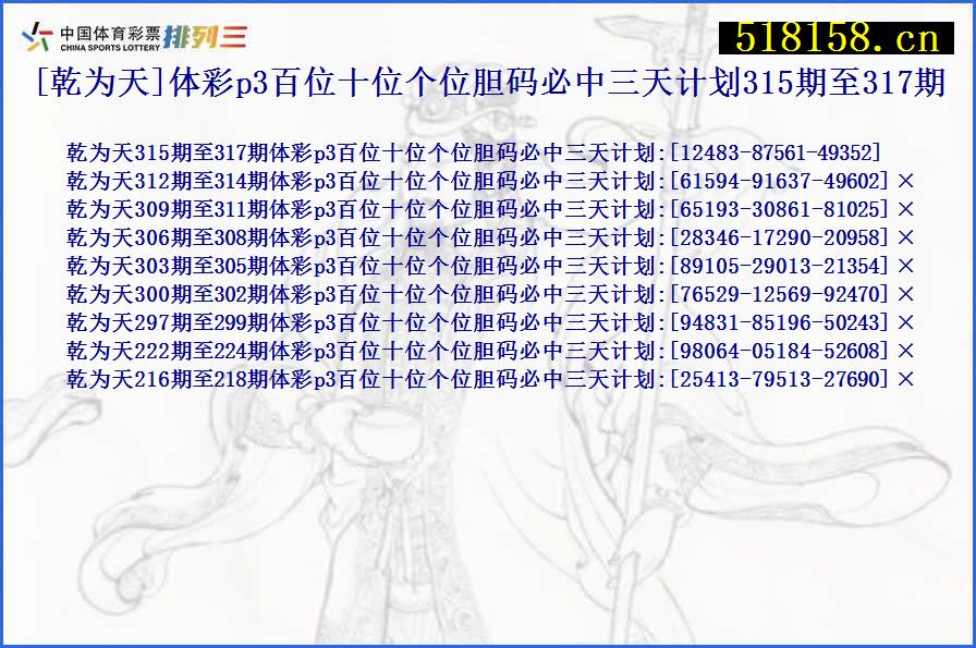 [乾为天]体彩p3百位十位个位胆码必中三天计划315期至317期