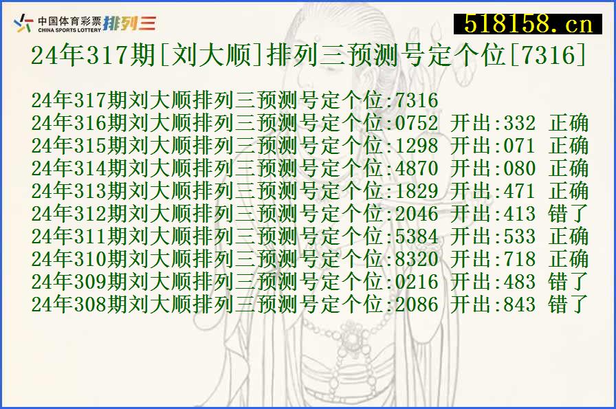 24年317期[刘大顺]排列三预测号定个位[7316]