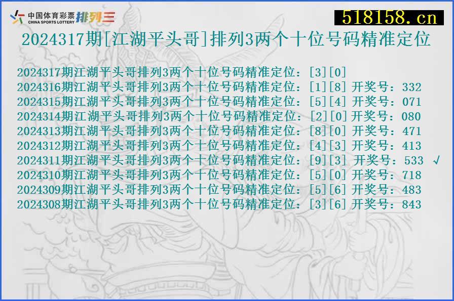 2024317期[江湖平头哥]排列3两个十位号码精准定位