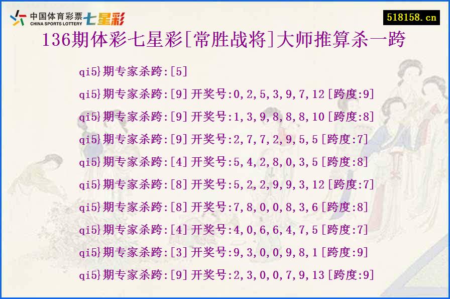 136期体彩七星彩[常胜战将]大师推算杀一跨